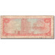 Billet, Trinidad And Tobago, 1 Dollar, 1985, Undated (1985), KM:36a, B+ - Trinidad Y Tobago