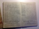 Delcampe - TOULOUSE, Pharmacie Du Progrès,ALMANACH, 1910, Indicateur Des Chemins De Fer, Petit Guide Vétérinaire - Grand Format : 1901-20