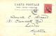 [DC11615] CPA - DONNA ELEGANTE CON PAVONE - PERFETTA - Viaggiata 1907 - Old Postcard - Non Classificati