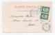 !!! COTE DES SOMALIS, CPA DE 1904 CACHET HARAR POSTES FRANCAISES - Lettres & Documents