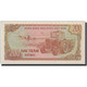 Billet, Viet Nam, 200 D<ox>ng, 1987, KM:100b, SPL - Vietnam