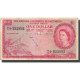 Billet, British Caribbean Territories, 1 Dollar, 1964, 1964-01-02, KM:7c, TB+ - Caraïbes Orientales