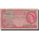 Billet, British Caribbean Territories, 1 Dollar, 1958, 1958-01-02, KM:7c, TB - East Carribeans