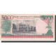 Billet, Rwanda, 5000 Francs, 1998, 1998-12-01, KM:28a, NEUF - Ruanda