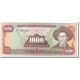 Billet, Nicaragua, 1000 Cordobas, 1985, Undated, KM:156b, SPL - Nicaragua