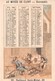 Chromo - Calendrier 1882 (juillet, Août, Septembre) - AU MUSEE DE CLUNY - - Petit Format : ...-1900