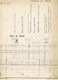 Chemin De Fer De L’Ouest Ligne De SEGRE à NANTES, Profil En Long 1859 - Europe