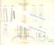 Original Patent - R. Ostermeyer , Hamburg , 1885 , Lampenbrenner | Lampe , Brenner , Licht , Gasbrenner , Petroleum !! - Historische Dokumente