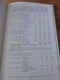 Billig's Philatelic Handbook Volume 28 1st Edition, 208 Pages, 1960, Ex Library RPSL - Manuali