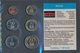 Kenia Stgl./unzirkuliert Kursmünzen Stgl./unzirkuliert 1995-1998 10 Cents Bis 20 Schilling (9031224 - Kenya