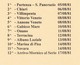ITALIA MARCOFILIA 7° MARCIA DELLA SOLIDARIETA AVIS-AIDO=VITA PER LA VITA 1981 GIRO COMPLETO 12 CARTOLINE POSTALI - Altri & Non Classificati