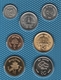 NEPAL LOT COINS 7 MONNAIES  UNC - Népal