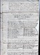 1662 Rules, Orders And Directions Appointed By The Commissioners Of Claymer To Be Observed By Councellors....   Ref 0505 - Documents Historiques