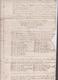 1662 Rules, Orders And Directions Appointed By The Commissioners Of Claymer To Be Observed By Councellors....   Ref 0505 - Documents Historiques