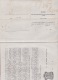 010518A - TARN ALBI 1843 Archevêque JJ M EUGENE Souscription Construction Couvent Des Carmélites Religion Chrétienté - Documents Historiques