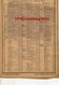 75- PARIS- CATALOGUE PARTITIONS COLLECTION LITOFF- ENOCH-27 BD. ITALIENS- PIANO VIOLON VIOLONCELLE FLUTE-1902 - Scores & Partitions