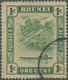 05020 Brunei: 1911, 'Huts And Canoe' 1c. Green Single Plate With WATERMARK ERROR 'C' Missing From Wmk., Us - Brunei (1984-...)