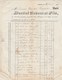 Facture 24/2/1836 MARTIAL ARDANT Imprimeur Lithographe LIMOGES Pour Dornan Carpentras Vaucluse Cachet Postal - 1800 – 1899
