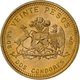 Delcampe - Chile - Anlagegold: Lot 4 Goldmünzen: 2 X 20 Pesos 1976, KM# 188, Friedberg 56. 4,06 G, 900/1000 Gol - Chile