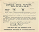 14458 Irland - Ganzsachen: Craigie Bros., Dublin: 1940, 1/2 D. Green Printed Matter Card With "Telegrams"- - Ganzsachen