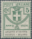 14801 Italien - Portofreiheitsmarken: 1924, GRUPPO D'AZIONE SCUOLE - MILANO, 5c. Green Showing Variety "do - Franchise