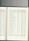 25/918 - BELGIQUE Afstempelingen Duitse Bezetting 1914/18, Door Van Riet , 137 Blz , 1982 - Philatélie Et Histoire Postale