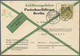 20620 Berlin - Postschnelldienst: 1949, 1.3.: Amtlicher Umschlag Zur Eröffnung Des Postschnelldienst Mit 1 - Covers & Documents