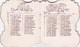 CALENDRIER 1897 ,petit Format ,nombreux Scans Lire Description - Small : ...-1900