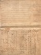 ACTE NOTARIE SUR PEAU DE 1787 DE LORRAINE ET BAR ACTE DE VENTE - Manuscrits