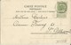 Champ De Cources De Forest   -   Derrière Les Tribunes  -  1907 - Forest - Vorst