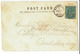 CPA - Carte Postale - Royaume Uni London - Covert Garden Market - 1903  S305 - Andere & Zonder Classificatie