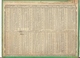 ALMANACH DES POSTES ET DES TELEGRAPHES / CALENDRIER DE 1934 / JOUR DE MARCHE ( Style Breton ) - Grossformat : 1921-40