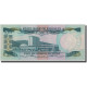 Billet, Pakistan, 500 Rupees, Undated (1986- ), KM:42, SUP - Pakistan