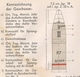 Delcampe - Inerte German Obus 7,5 Cm Igr. 18 Le. I.G. 18 Projektil Neutralisé - Armes Neutralisées