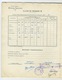 Livret Scolaire Enseignement Supérieur Section B 1940-1943 Avec Timbres - Diplômes & Bulletins Scolaires