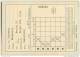 FP 8 - Funklotterie-Postkarte Berlin - Bedarfsgebraucht - Wertstempel 20 Pfg Lorsch / Hessen - Gelaufen Im April 1969 - Postkarten - Gebraucht