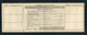 Ticket Billet 1946 Pour Agents SNCF Et Leur Famille "Aller/retour Saint Ouen-les-Docks Pour Lourdes" - Europa