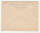 1934 Nottingham GB Postal STATIONERY COVER GV Stamps - Stamped Stationery, Airletters & Aerogrammes