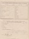 LYCEE DE  TOULOUSE ,,,,UNIVERSITE DE  FRANCE ,,,, ANNEE  1913 - 1914 ,,,,, - Diplômes & Bulletins Scolaires