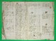 D-IT R. Lombardo Veneto 1801 Venezia Vettovaglie Dicastero All'Oglio -BOLLA DOGANALE - Documents Historiques