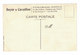 CARTOLINA PUBBLICITARIA POST CARD CARTE POSTALE  BOYER & CAVAILLON - Publicidad