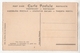Secteur Belge De L'Yser. Poste De Secours. Aumônier Et Brancardier De Garde Aux Tranchées De Première Ligne - War 1914-18