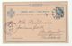 1895 SERBIA Postal STATIONERY  To GERMANY Belgrad To Stuttgart Stamps Cover - Serbia