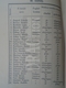 Delcampe - DC35.6  Értesítő  Az Aradi M.kir. áll. Fa és Fémipari Iskola 1909-10 Tanév -Aladár Nesnera  Arad 1910 Réthy Lipót - School