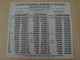 DOCUMENT PUBLICITAIRE LOTERIE COLONIALE DANOISE - Lottery Tickets