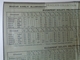 DC48.1  Timetable  Railway  MÁV Hungary  Ca 1910 - Budapest Szolnok Bicske Hatvan - Europe