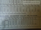 DC48.1  Timetable  Railway  MÁV Hungary  Ca 1910 - Budapest Szolnok Bicske Hatvan - Europa