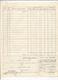 Facture , 1960 , CONCILLON & Fils ,distillateurs , Roanne ,Loire ,+ Congé 4 CC ROSE, 2 Scans , Frais Fr 1.45e - 1950 - ...