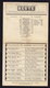 (3 Scans) TAUERN EXPRESS Railway Eisenbahn, Schedule 1958/59 ATHENS MUNCHEN STUTTGART OOSTENDE (see Sales Conditions) - Europa