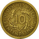 Monnaie, Allemagne, République De Weimar, 10 Rentenpfennig, 1924, Hamburg, TTB - 10 Rentenpfennig & 10 Reichspfennig